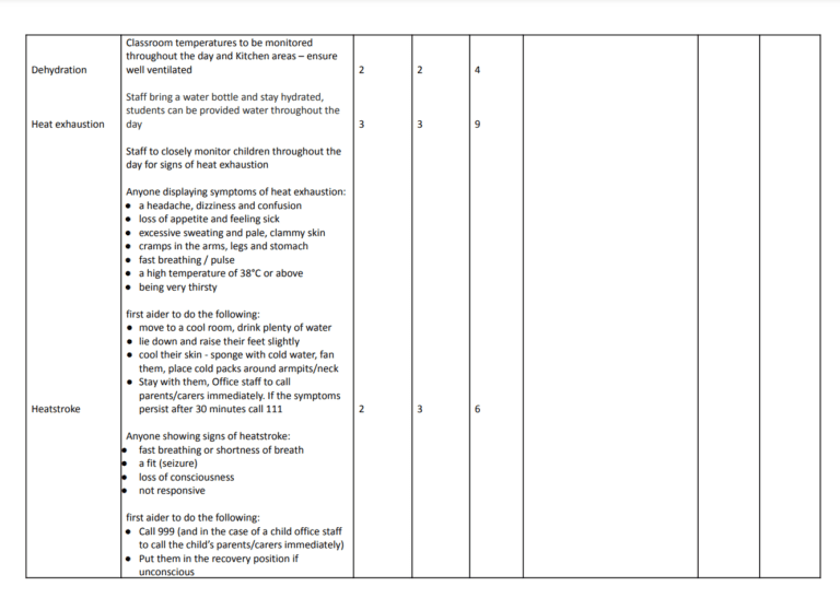 extreme-heat-risk-assessment-sevenhills-academy-sevenhills-academy